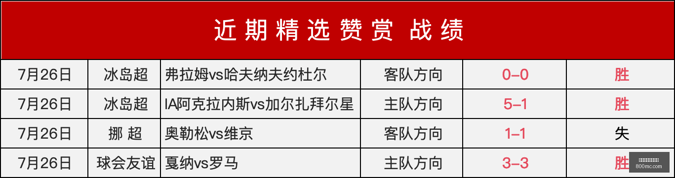 万博体育官,方网站,万博体育官方网站,万博体育官方网站,体育赛事,线上博彩,足球直播,篮球竞猜,万博app,体育投注,体育新闻,即时比分