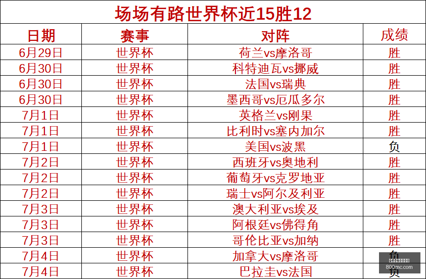 意甲焦点战,利物浦进球,无效,万博体育官方网站,体育赛事,线上博彩,足球直播,篮球竞猜,万博app,体育投注,体育新闻,即时比分
