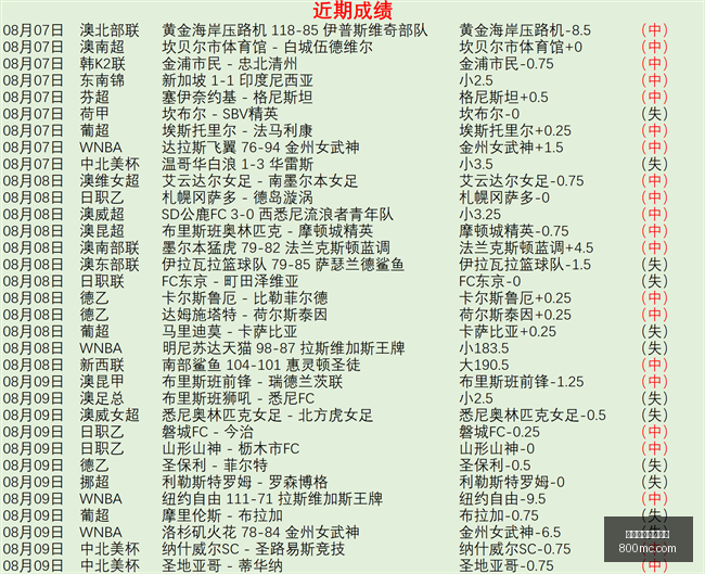 荣耀电竞新,品跨界合作,性能设计双,万博体育官方网站,体育赛事,线上博彩,足球直播,篮球竞猜,万博app,体育投注,体育新闻,即时比分