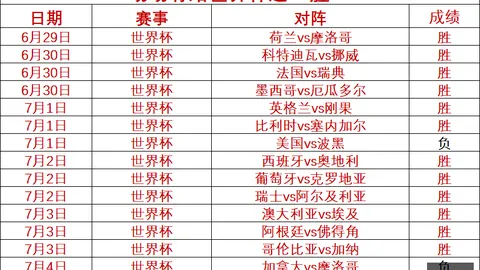 意甲焦点战：利物浦进球无效 米兰客场战平升班马